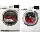 Mosógép-szárítógép szettek