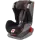 Gyerekülések isofix rendszerrel 9-25 kg-ig